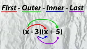 understanding the foil technique