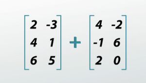 adding and subtracting matrices