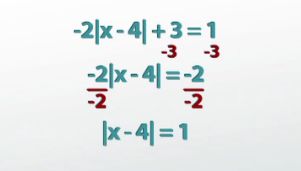 complex absolute values