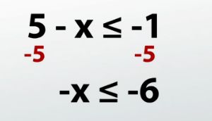 one variable inequality