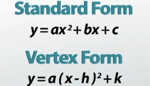 completing the square