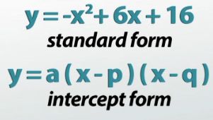 parabolas and intercepts