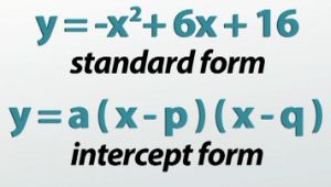 solve using factoring method