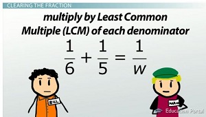 Clearing the fraction