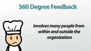 360 Degree Feedback