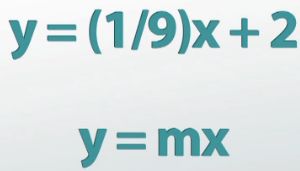 setting up a system of equations