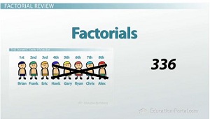 Factorials review