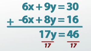 matrix equation