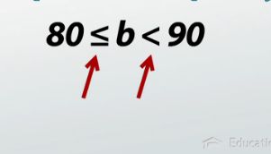 compound inequalities