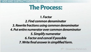 Adding and subtracting rational expressions