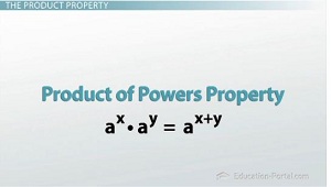 Equation showing product of powers property