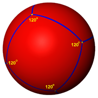 Square on sphere.png