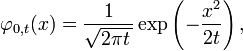 \varphi_{0,t}(x) = \frac{1}{\sqrt{2\pi t\,}}\exp\left(-\frac{x^2}{2t}\right), 