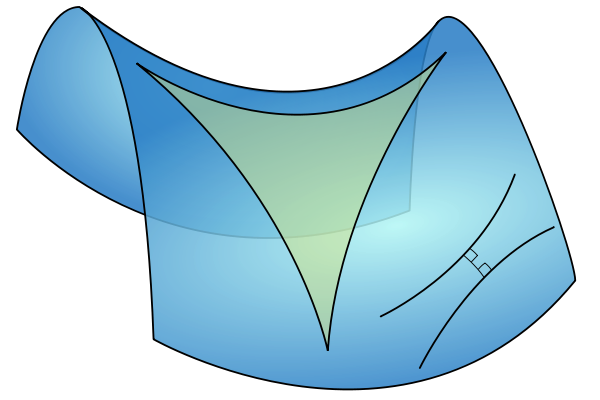 File:Hyperbolic triangle.svg