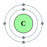 Electron shells of carbon (2, 4)