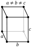 File:Orthorhombic.svg