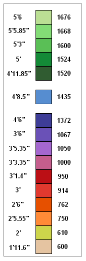 Rail gauge world key.PNG