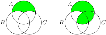 Venn diagram of the relative complements (A\B)\C and A\(B\C)