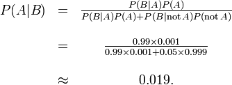 \begin{matrix} P(A | B) &=& \frac{P(B | A) P(A)}{P(B | A)P(A) + P(B |\mathrm{not}\,A)P(\mathrm{not}\,A)} \\ \\

 &= &\frac{0.99\times 0.001}{0.99 \times 0.001 + 0.05\times 0.999}  \\ ~\\ &\approx &0.019 .\end{matrix}