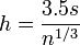 h = \frac{3.5 s}{n^{1/3}}