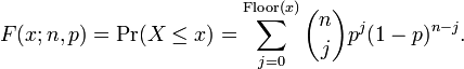 F(x;n,p) = \Pr(X \le x) = \sum_{j=0}^{\operatorname{Floor}(x)} {n\choose j}p^j(1-p)^{n-j}.