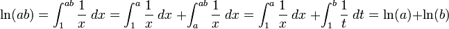 
\ln (ab) 
= \int_1^{ab} \frac{1}{x} \; dx 
= \int_1^a \frac{1}{x} \; dx \; + \int_a^{ab} \frac{1}{x} \; dx 
=\int_1^{a} \frac{1}{x} \; dx \; + \int_1^{b} \frac{1}{t} \; dt 
= \ln (a) + \ln (b)
