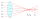 Spherical aberration 3.svg