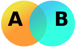 File:Venn-diagram-AB.svg