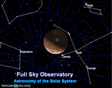 FullSkyAstronomySoftwareLogo.png