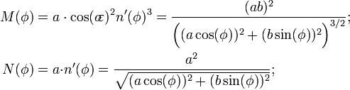 \begin{align}M(\phi)&=a\cdot\cos(o\!\varepsilon)^2n'(\phi)^3=\frac{(ab)^2}{\Big((a\cos(\phi))^2+(b\sin(\phi))^2\Big)^{3/2}};\\
N(\phi)&=a{\cdot}n'(\phi)=\frac{a^2}{\sqrt{(a\cos(\phi))^2+(b\sin(\phi))^2}};\end{align}\,\!