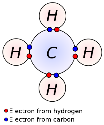 File:Covalent.svg