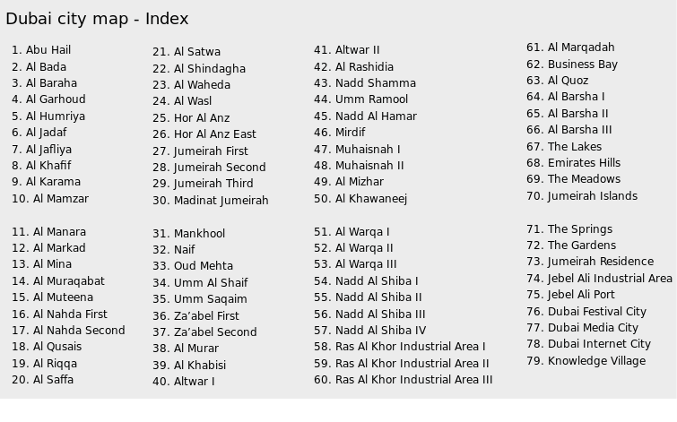 Dubai city map index.svg